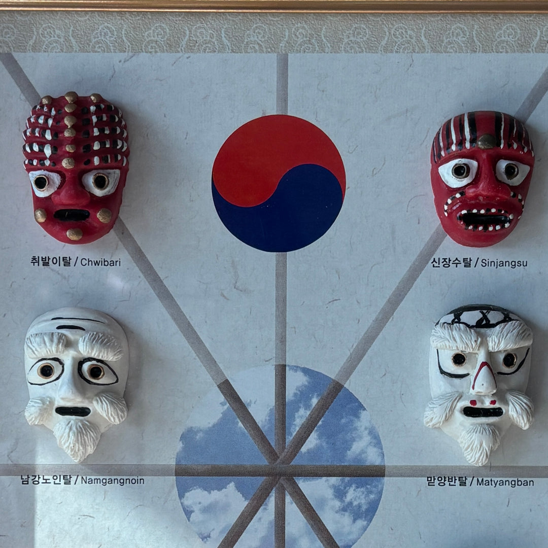 Gerahmte Miniaturmasken von Bongsan Talchum: Eine traditionelle koreanische Maskentanzsammlung